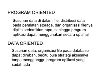 PROGRAM ORIENTED
DATA ORIENTED
Susunan data di dalam file, distribusi data
pada peralatan storage, dan organisasi filenya
dipilih sedemikian rupa, sehingga program
aplikasi dapat menggunakan secara optimal
Susunan data, organisasi file pada database
dapat dirubah, begitu pula strategi aksesnya
tanpa mengganggu program aplikasi yang
sudah ada
 