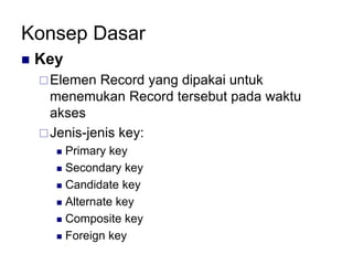 Konsep Dasar
 Key
Elemen Record yang dipakai untuk
menemukan Record tersebut pada waktu
akses
Jenis-jenis key:
 Primary key
 Secondary key
 Candidate key
 Alternate key
 Composite key
 Foreign key
 