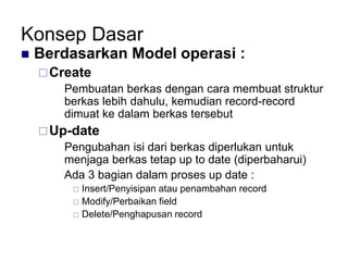 Konsep Dasar
 Berdasarkan Model operasi :
Create
Pembuatan berkas dengan cara membuat struktur
berkas lebih dahulu, kemudian record-record
dimuat ke dalam berkas tersebut
Up-date
Pengubahan isi dari berkas diperlukan untuk
menjaga berkas tetap up to date (diperbaharui)
Ada 3 bagian dalam proses up date :
 Insert/Penyisipan atau penambahan record
 Modify/Perbaikan field
 Delete/Penghapusan record
 