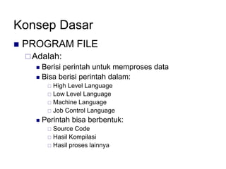 Konsep Dasar
 PROGRAM FILE
Adalah:
 Berisi perintah untuk memproses data
 Bisa berisi perintah dalam:
 High Level Language
 Low Level Language
 Machine Language
 Job Control Language
 Perintah bisa berbentuk:
 Source Code
 Hasil Kompilasi
 Hasil proses lainnya
 