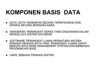  DATA, DATA TERSIMPAN SECARA TERINTEGRASI DAN
DIPAKAI SECARA BERSAMA-SAMA
 HARDWARE, PERANGKAT KERAS YANG DIGUNAKAN DALAM
MENGELOLA SISTEM DATABASE
 SOFTWARE, PERANGKAT LUNAK PERANTARA ANTARA
PEMAKAI DENGAN DATA FISIK. PERANGKAT LUNAK DAPAT
BERUPA DATA BASE MANAGEMENT SYSTEM DAN BERBAGAI
PROGRAM APLIKASI
 USER, SEBAGAI PEMAKAI SISTEM
KOMPONEN BASIS DATA
 