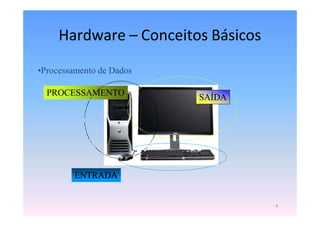 Hardware – Conceitos Básicos
ENTRADA
ENTRADA
SAÍDA
PROCESSAMENTO
PROCESSAMENTO
•Processamento de Dados
9
 