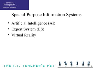 6
Special-Purpose Information Systems
• Artificial Intelligence (AI)
• Expert System (ES)
• Virtual Reality
 