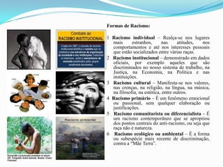 Formas de Racismo: 1 Racismo individual – Realça-se nos lugares mais estranhos, nas atitudes, nos comportamentos e até nos interesses pessoais que estão socializados entre várias raças.2   Racismo institucional – demonstrado em dados oficiais, por exemplo aqueles que são discriminados no nosso sistema de trabalho, na Justiça, na Economia, na Política e nas instituições.3  Racismo cultural – Manifesta-se nos valores, nas crenças, na religião, na língua, na música, na filosofia, na estética, entre outros.4  Racismo primário – É um fenômeno emocional ou passional, sem qualquer elaboração ou justificações.5   Racismo comunitarista ou diferencialista – É    um racismo contemporâneo que se apropriou dos pontos centrais do anti-racismo, ou seja que raça não é natureza.6   Racismo ecológico ou ambiental – É a forma ou subespécie mais recente de discriminação, contra a “Mãe Terra”.