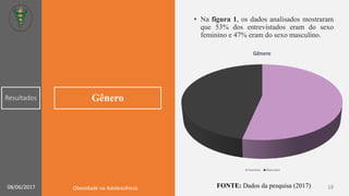 Gênero
• Na figura 1, os dados analisados mostraram
que 53% dos entrevistados eram do sexo
feminino e 47% eram do sexo masculino.
Gênero
Feminino Masculino
Resultados
FONTE: Dados da pesquisa (2017)08/06/2017 Obesidade na Adolescência 18
 