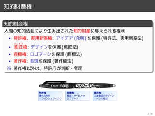 知的財産権
知的財産権
人間の知的活動により生み出された知的財産に与えられる権利
• 特許権、実用新案権: アイデア (発明) を保護 (特許法、実用新案法)
•
いしょう
意匠権: デザインを保護 (意匠法)
• 商標権: ロゴマークを保護 (商標法)
• 著作権: 表現を保護 (著作権法)
※ 著作権以外は、特許庁が判断・管理
意匠権:
工業製品のデザイン
・ペンの形状
商標権:
商品・サービスの
ロゴマーク
特許権:
優れた発明
・フリクションインク
2 / 6
 