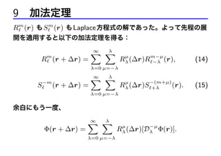 9 加法定理
Rm (r) も S m (r) も Laplace 方程式の解であった。よって先程の展
開を適用すると以下の加法定理を得る：

Rm (r + ∆r) =

λ
∞
X X

µ
Rλ (∆r)Rm−µ (r),
−λ

(14)

−(m+µ)
µ
Rλ (∆r)S +λ
(r).

(15)

λ=0 µ=−λ

S

−m

(r + ∆r) =

∞
λ
X X
λ=0 µ=−λ

余白にもう一度、

Φ(r + ∆r) =

∞
λ
X X
λ=0 µ=−λ

µ
−µ
Rλ (∆r)[Dλ Φ(r)].

 