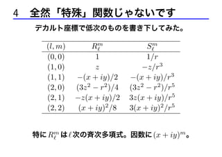 4 全然「特殊」関数じゃないです
デカルト座標で低次のものを書き下してみた。

(l, m)
(0, 0)
(1, 0)
(1, 1)
(2, 0)
(2, 1)
(2, 2)

Rm
1
z
−(x + iy)/2
(3z 2 − r2 )/4
−z(x + iy)/2
(x + iy)2 /8

Sm
1/r
−z/r3
−(x + iy)/r3
(3z 2 − r2 )/r5
3z(x + iy)/r5
3(x + iy)2 /r5

特に Rm は 次の斉次多項式。因数に (x + iy)m 。

 