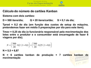 Cálculo do número de cartões Kanban Sistema com dois cartões: D = 500 itens/dia; Q = 20 itens/cartão;  S = 0,1 do dia; Tprod = 0,2 do dia (em função dos custos de setup da máquina, pretendemos fazer em média 5 preparações por dia para este item); Tmov = 0,25 do dia (o funcionário responsável pela movimentação dos lotes entre o produtor e o consumidor está encarregado de fazer 8 viagens por dia); N = 5,5 + 6,87 N = 6 cartões kanban de produção + 7 cartões kanban de movimentação 