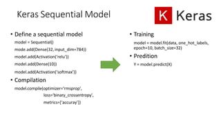 slide-keras-tf.pptx