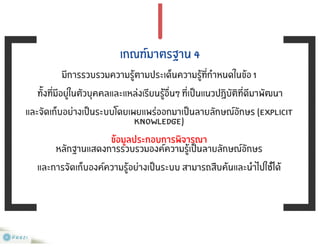 การจัดทำแผนการจัดการความรู้ (KM Action Plan)
