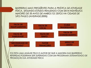FALTA DE
EQUIPAMENTOS
FALTA DE
LOCAL
CLIMA
INADEQUADO
FALTA DE
HABILIDADE
FALTA DE
TEMPO
FALTA DE
CONHECIMENTO
MEDO DE
LESÃO
“NECESSIDADE DE
REPOUSO”
FATOR
FINANCEIRO
BARREIRAS MAIS FREQÜÊNTES PARA A PRÁTICA DE ATIVIDADEBARREIRAS MAIS FREQÜÊNTES PARA A PRÁTICA DE ATIVIDADE
FÍSICA, SEGUNDO ESTUDO REALIZADO COM 2014 INDIVÍDUOSFÍSICA, SEGUNDO ESTUDO REALIZADO COM 2014 INDIVÍDUOS
MAIORES DE 50 ANOS DE AMBOS OS SEXOS NA CIDADE DEMAIORES DE 50 ANOS DE AMBOS OS SEXOS NA CIDADE DE
SÃO PAULO (ANDRADE,2000).SÃO PAULO (ANDRADE,2000).
FOI FEITA UMA ANÁLISE PELO O AUTOR DE QUE A MAIORIA DAS BARREIRASFOI FEITA UMA ANÁLISE PELO O AUTOR DE QUE A MAIORIA DAS BARREIRAS
REFERIDAS PODERIAM SER SUPERADAS COM UM PROGRAMA SISTEMATIZADO DEREFERIDAS PODERIAM SER SUPERADAS COM UM PROGRAMA SISTEMATIZADO DE
PROMOÇÃO DA ATIVIDADE FÍSICAPROMOÇÃO DA ATIVIDADE FÍSICA
 