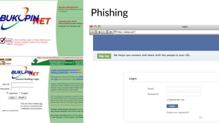 Phishing
21
 