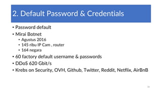 2. Default Password & Credentials
• Password default
• Mirai Botnet
• Agustus 2016
• 145 ribu IP Cam , router
• 164 negara
• 60 factory default username & passwords
• DDoS 620 Gbit/s
• Krebs on Security, OVH, Github, Twitter, Reddit, Netflix, AirBnB
30
 