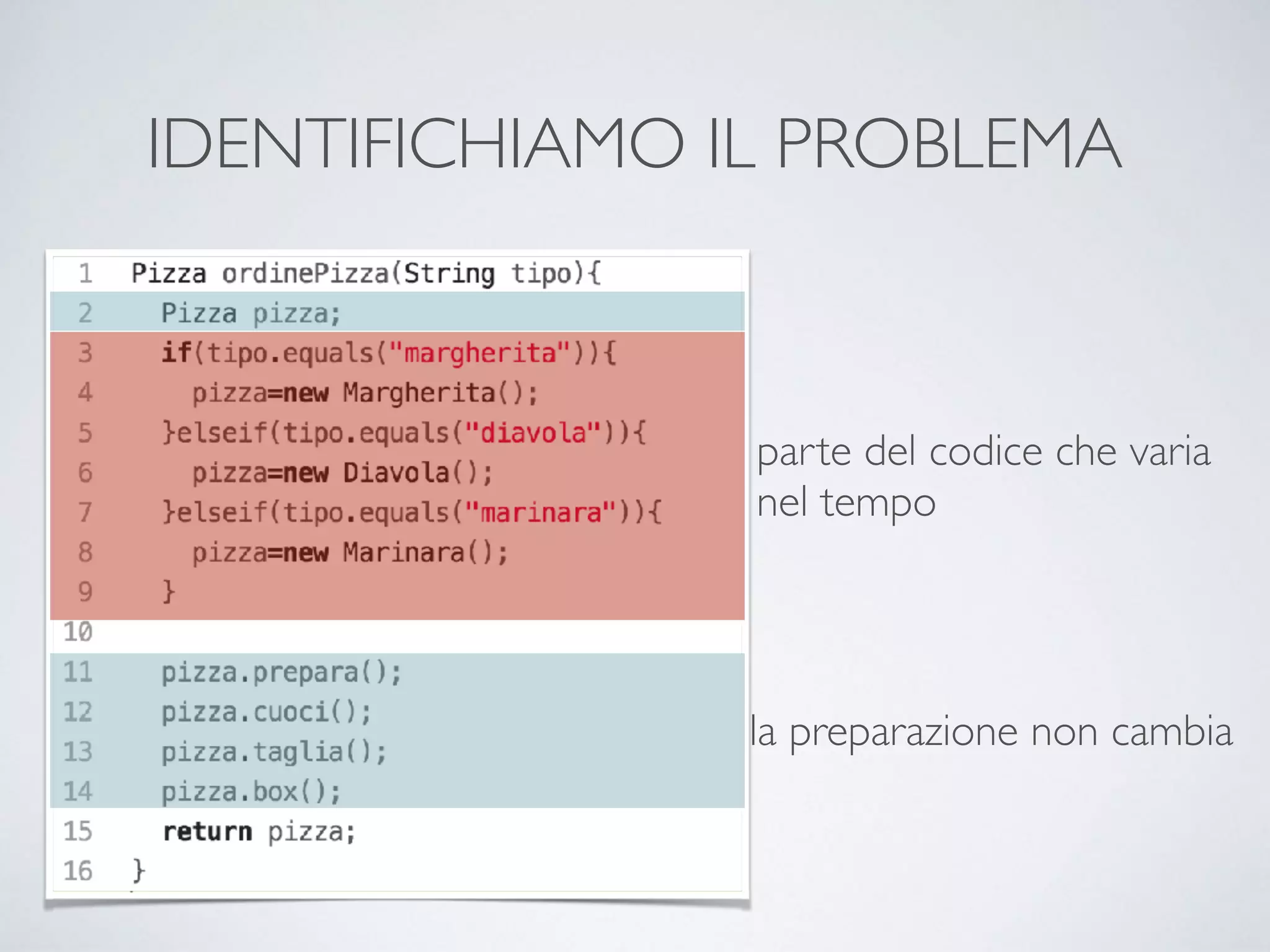 IDENTIFICHIAMO IL PROBLEMA
parte del codice che varia
nel tempo
la preparazione non cambia
 
