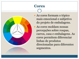 CoresAs cores formam o tópico mais emocional e subjetivo do projeto de embalagens. As cores moldam nossas percepções sobre roupas, carros, casa e embalagens. As cores permitem diferenciar linhas de produtos direcionadas para diferentes segmentos. 