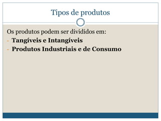 Tipos de produtosOs produtos podem ser divididos em:Tangíveis e Intangíveis