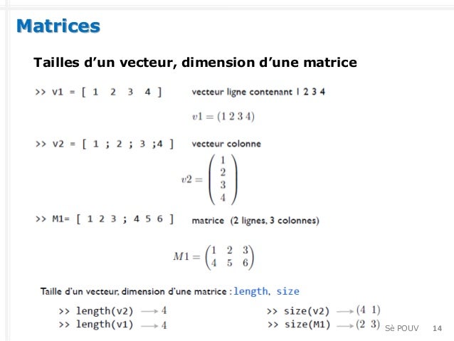 MATLAB pour les geeks | >>why(393) | Page 16