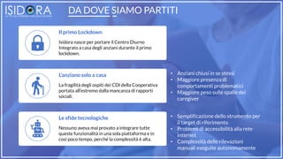 DA DOVE SIAMO PARTITI
Il primo Lockdown
Isidora nasce per portare il Centro Diurno
Integrato a casa degli anziani durante ...