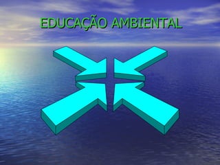 EDUCAÇÃO AMBIENTAL 