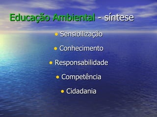 Educação Ambiental  - síntese Sensibilização Conhecimento Responsabilidade Competência Cidadania 