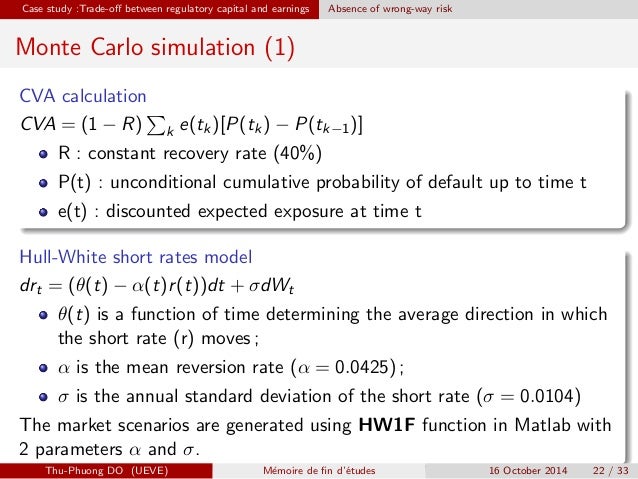 impact of derivative market on stock A derivative is a security with a price that is risk while holding that stock aware of the risks and understands the impact of the investment. impact of derivative market on stock A derivative is a security with a price that is risk while holding that stock aware of the risks and understands the impact of the investment.