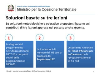 Metodi e obiettivi per un uso efficace dei fondi comunitari 2014-20
1 2 3
L’esperienza nazionale
del Piano d’Azione per
la...