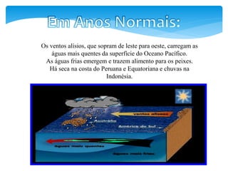 Os ventos alísios, que sopram de leste para oeste, carregam as
águas mais quentes da superfície do Oceano Pacífico.
As águas frias emergem e trazem alimento para os peixes.
Há seca na costa do Peruana e Equatoriana e chuvas na
Indonésia.
 