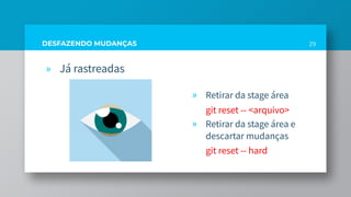 DESFAZENDO MUDANÇAS
» Já rastreadas
» Retirar da stage área
git reset -- <arquivo>
» Retirar da stage área e
descartar mudanças
git reset -- hard
29
 
