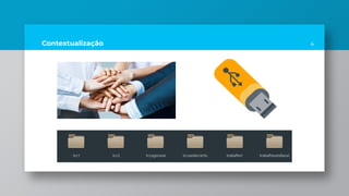 Contextualização 4
 