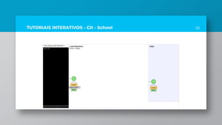 TUTORIAIS INTERATIVOS - Git - School 55
 