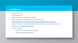 REFERÊNCIAS
» https://git-scm.com/
» http://try.github.io/
» https://pt.wikipedia.org/wiki/Linus_Torvalds
» https://pontogpp.com.br/blog/tecnico/introduzindo-o-git
» https://github.github.com/training-kit/downloads/pt_BR/github-git-cheat-sheet/
» Aquiles A.; Ferreira R. Controlando versões com Git e Github. Casa do Código. Série Caelum.
» Imagens e Ícones: https://pixabay.com/pt/
» Tutorais interativos:
» http://git-school.github.io/visualizing-git/
» https://learngitbranching.js.org/
58
 