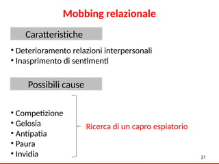 • Competizione
• Gelosia
• Antipatia
• Paura
• Invidia 21
Caratteristiche
Possibili cause
Ricerca di un capro espiatorio
• Deterioramento relazioni interpersonali
• Inasprimento di sentimenti
Mobbing relazionale
 