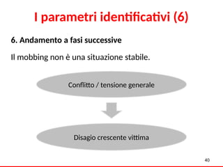 6. Andamento a fasi successive
Il mobbing non è una situazione stabile.
40
Conflitto / tensione generale
Disagio crescente vittima
I parametri identificativi (6)
 