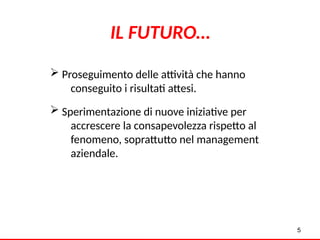  Proseguimento delle attività che hanno
conseguito i risultati attesi.
 Sperimentazione di nuove iniziative per
accrescere la consapevolezza rispetto al
fenomeno, soprattutto nel management
aziendale.
5
5
IL FUTURO…
 