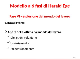 Fase VI - esclusione dal mondo del lavoro
Caratteristiche:
 Uscita della vittima dal mondo del lavoro
 Dimissioni volontarie
 Licenziamento
 Prepensionamento
Modello a 6 fasi di Harald Ege
51
 