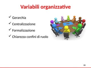  Gerarchia
 Centralizzazione
 Formalizzazione
 Chiarezza confini di ruolo
66
Variabili organizzative
 