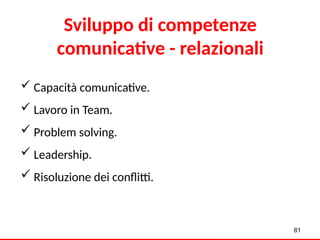 Sviluppo di competenze
comunicative - relazionali
 Capacità comunicative.
 Lavoro in Team.
 Problem solving.
 Leadership.
 Risoluzione dei conflitti.
81
 