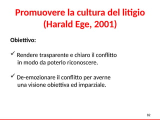 Obiettivo:
 Rendere trasparente e chiaro il conflitto
in modo da poterlo riconoscere.
 De-emozionare il conflitto per averne
una visione obiettiva ed imparziale.
Promuovere la cultura del litigio
(Harald Ege, 2001)
82
 