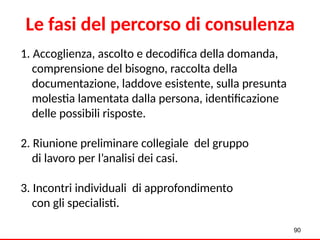 1. Accoglienza, ascolto e decodifica della domanda,
comprensione del bisogno, raccolta della
documentazione, laddove esistente, sulla presunta
molestia lamentata dalla persona, identificazione
delle possibili risposte.
2. Riunione preliminare collegiale del gruppo
di lavoro per l’analisi dei casi.
3. Incontri individuali di approfondimento
con gli specialisti.
Le fasi del percorso di consulenza
90
 