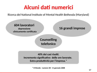 97
Ricerca del National Institute of Mental Health Bethesda (Maryland)
* Il Mondo - numero 58 - 11 gennaio 2008
604 lavoratori
depressione
clinicamente certificata
Counselling
telefonico
40% dei casi risolti.
Incremento significativo delle ore lavorate.
Extra produttività per l’impresa.*
Alcuni dati numerici
16 grandi imprese
 
