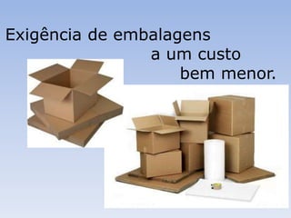 Exigência de embalagens
a um custo
bem menor.
 