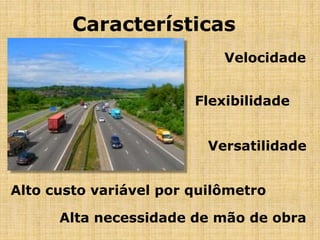Características
Flexibilidade
Alta necessidade de mão de obra
Alto custo variável por quilômetro
Velocidade
Versatilidade
 