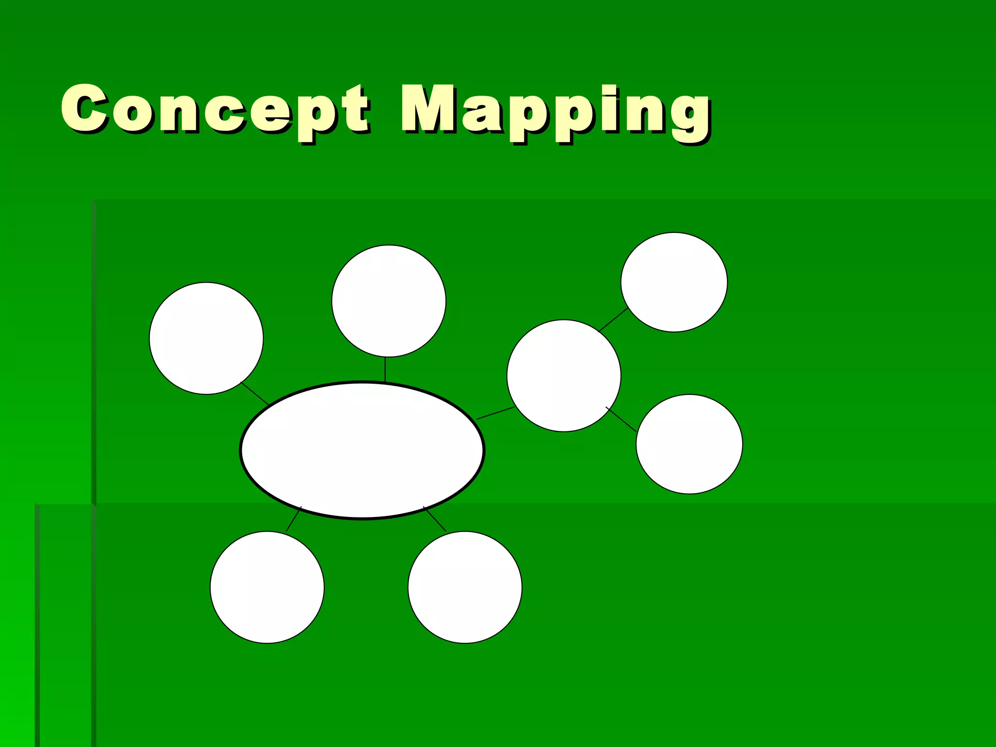 Concept Mapping 
