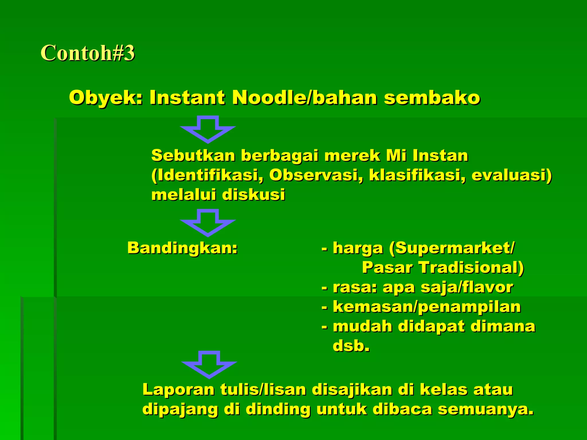 Contoh#3 Obyek: Instant Noodle/bahan sembako Sebutkan berbagai merek Mi Instan (Identifikasi, Observasi, klasifikasi, evaluasi) melalui diskusi Bandingkan:  - harga (Supermarket/ Pasar Tradisional) - rasa: apa saja/flavor - kemasan/penampilan - mudah didapat dimana   dsb. Laporan tulis/lisan disajikan di kelas atau dipajang di dinding untuk dibaca semuanya. 