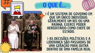 O QUE É...
O QUE É...
O QUE É...
> É UM SISTEMA DE GOVERNO EM
QUE UM ÚNICO INDIVÍDUO,
GERALMENTE UM REI OU UMA
RAINHA, EXERCE PODER
HEREDITÁRIO COMO CHEFE DE
ESTADO.
> AS DECISÕES POLÍTICAS E A
LIDERANÇA SÃO PASSADAS DE
UMA GERAÇÃO PARA OUTRA
DENTRO DE UMA FAMÍLIA REAL
 