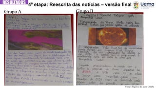 4ª etapa: Reescrita das notícias – versão final
RESULTADOS
Grupo A Grupo B
Fonte: Arquivos do autor (2023)
 