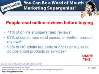 People read online reviews before buying ,[object Object],[object Object],[object Object],Sources:  1:  Forrester   2:  Deloitte & Touche, 2007   3:  BIGresearch, 2007 