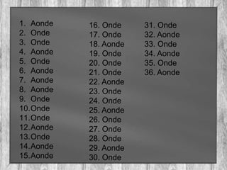1. Aonde   16. Onde    31. Onde
2. Onde    17. Onde    32. Aonde
3. Onde    18. Aonde   33. Onde
4. Aonde   19. Onde    34. Aonde
5. Onde    20. Onde    35. Onde
6. Aonde   21. Onde    36. Aonde
7. Aonde   22. Aonde
8. Aonde   23. Onde
9. Onde    24. Onde
10.Onde    25. Aonde
11.Onde    26. Onde
12.Aonde   27. Onde
13.Onde    28. Onde
14.Aonde   29. Aonde
15.Aonde   30. Onde
 