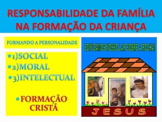 RESPONSABILIDADE DA FAMÍLIA
 NA FORMAÇÃO DA CRIANÇA
 